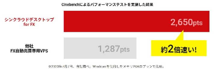 VNEhfXNgbv for FXɂ